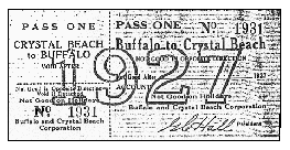 (Image: 1927 Park Ticket)