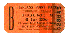 (Image Left: `Figure 8' Ride Ticket)